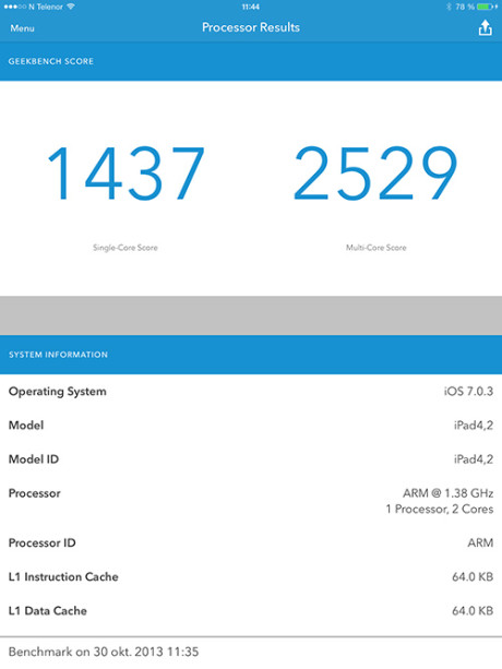 iPad air geekbench score