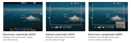fuji_hybrid_evf_explained
