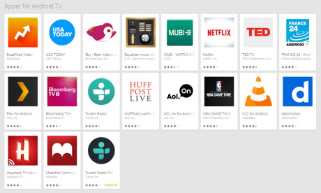 Android TV appar