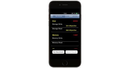 Apple 6S Plus skriver rundt 300 MB/s, mens lesehastigheten er over 1 GB/s.