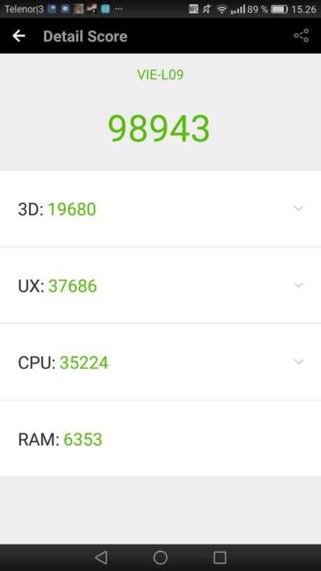 AnTuTu Benchmark-resultat.