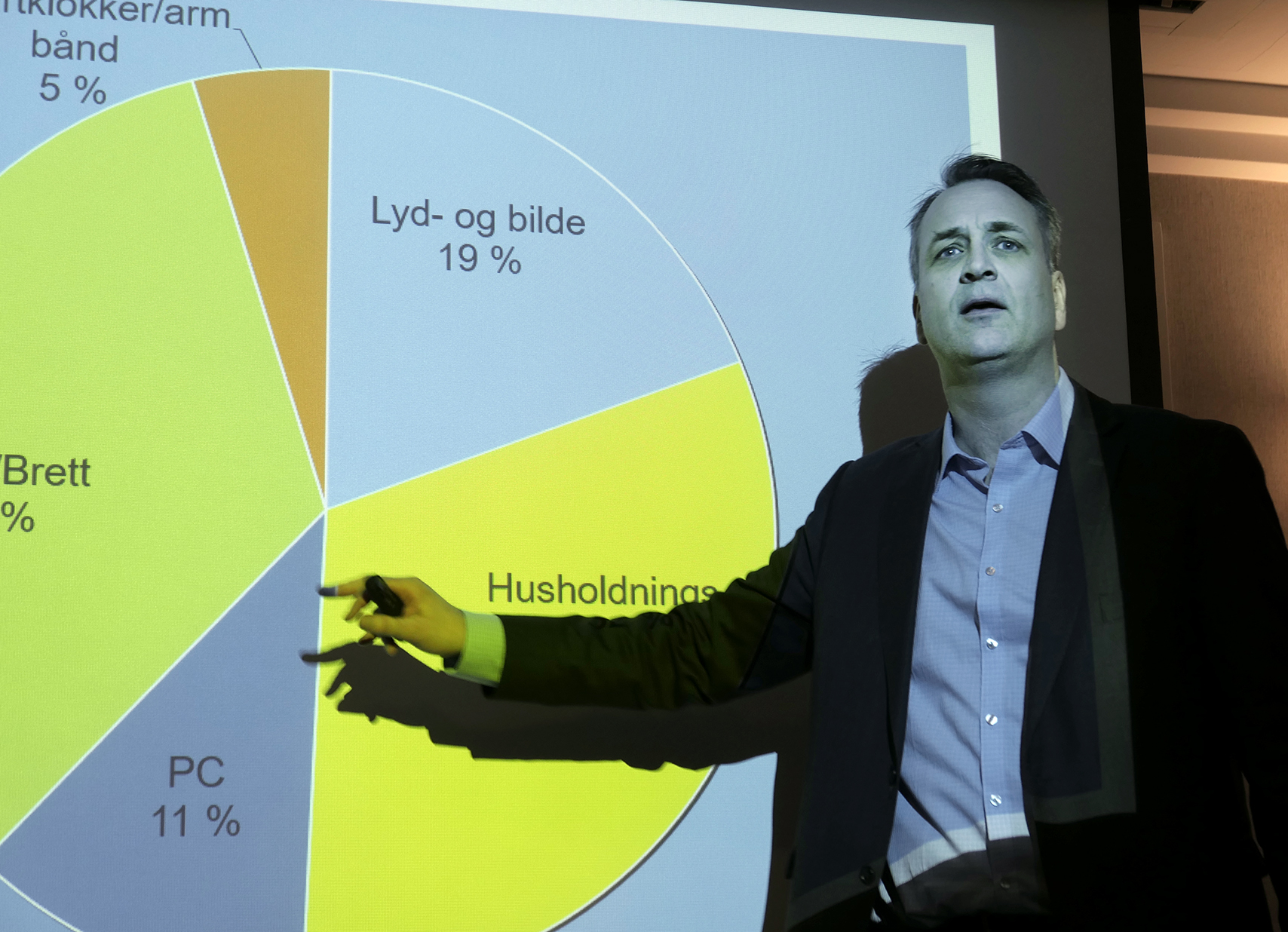 Rekordomsetning For Elektronikkbransjen – Lyd & Bilde