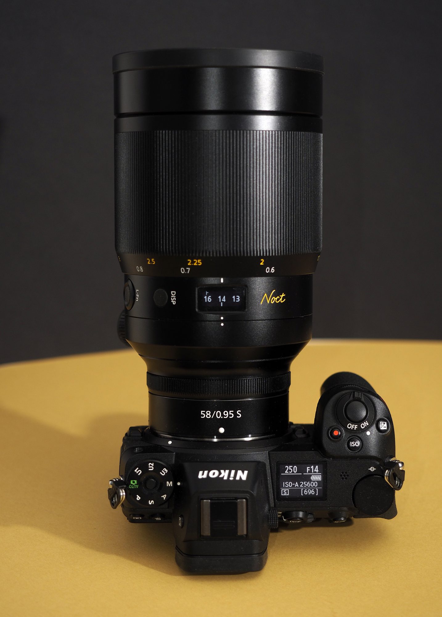 Test Nikon Nikkor Z 58mm F0 95 S Noct – Mørkets Fyrste