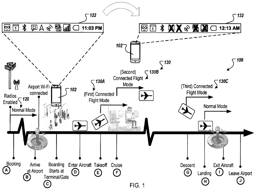 Google i gang med Connected Flight Mode 2