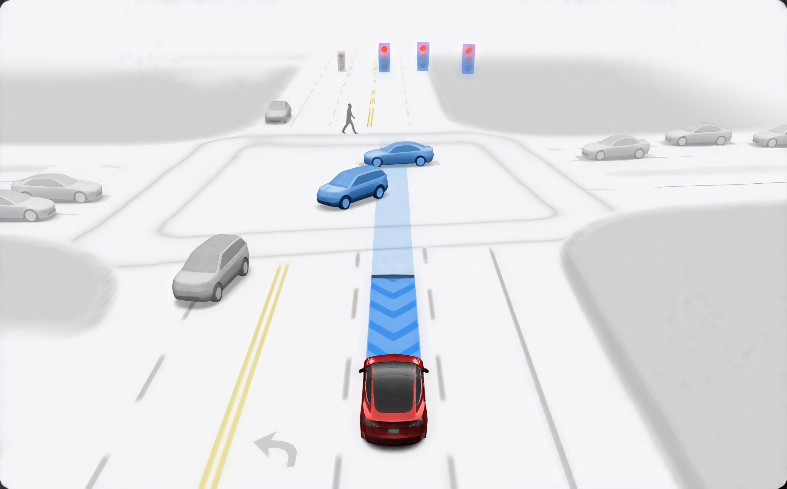 Tesla FSD - Full Self Driving Auto Pilot