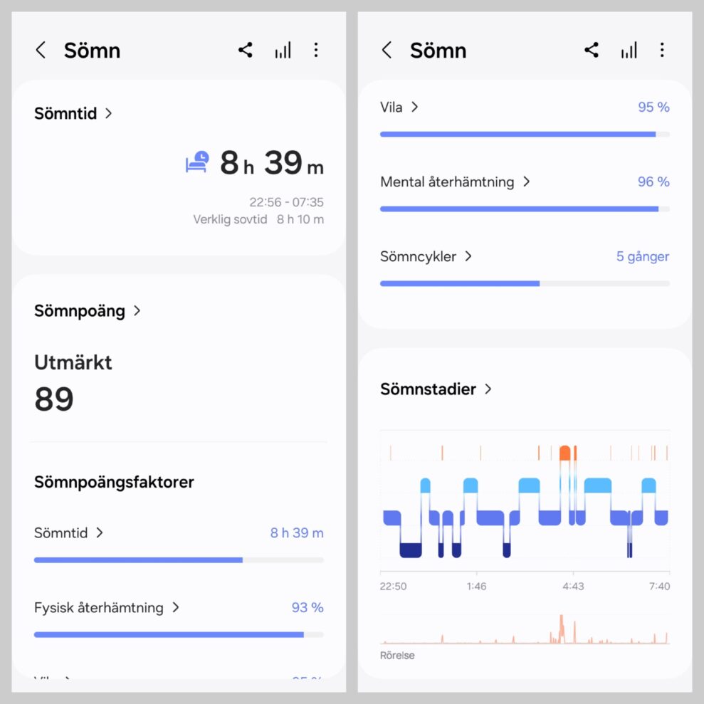 Samsung Galaxy Ring Sömn 1