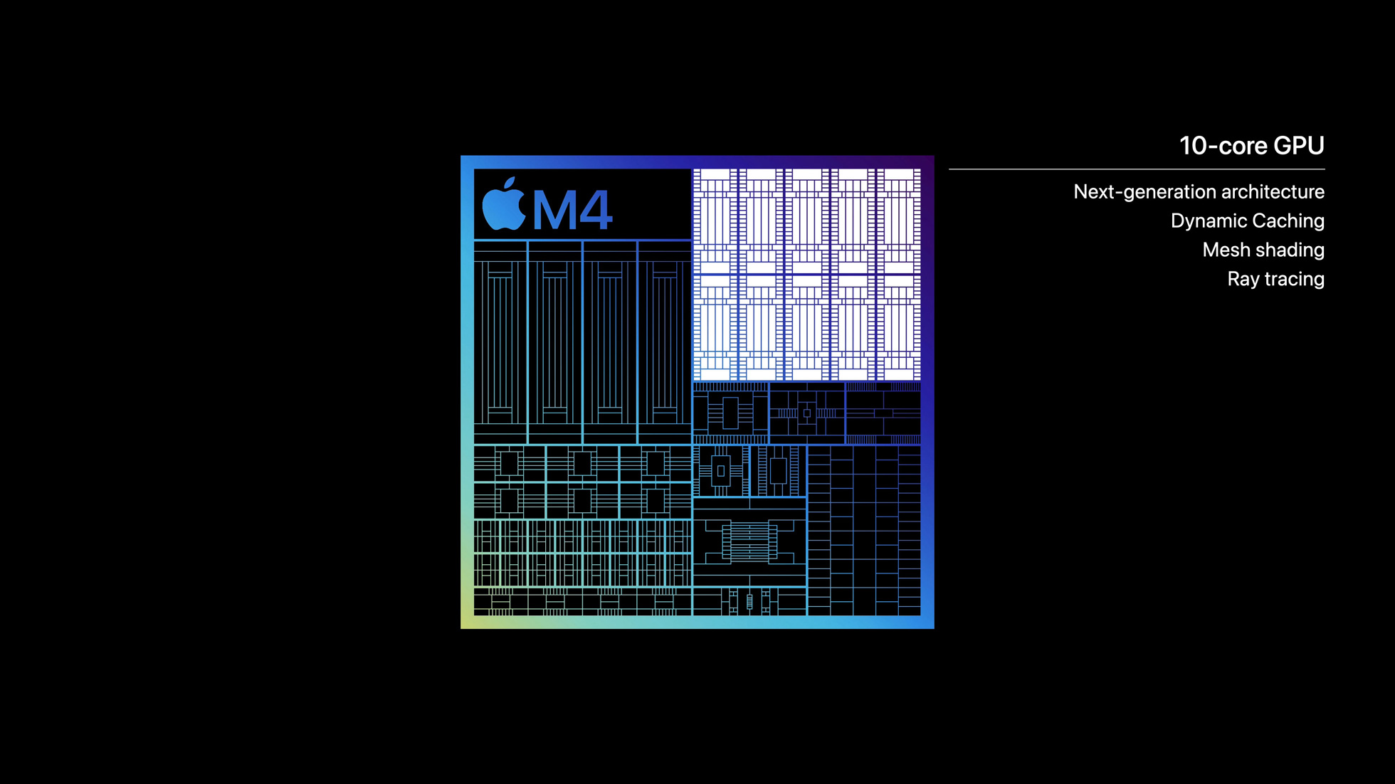 Apple MacBook Pro 14" M4 (2024) 8