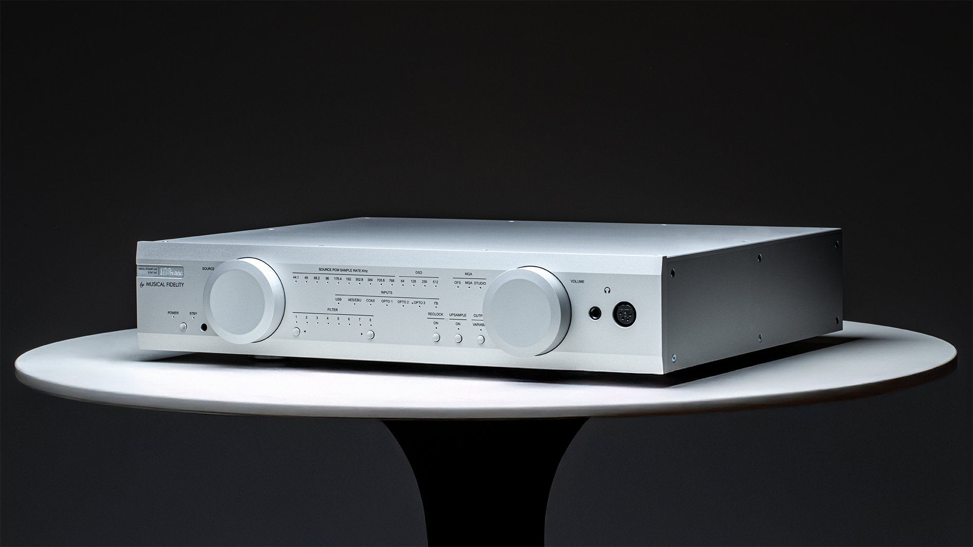 Musical Fidelity M8x DAC lansert